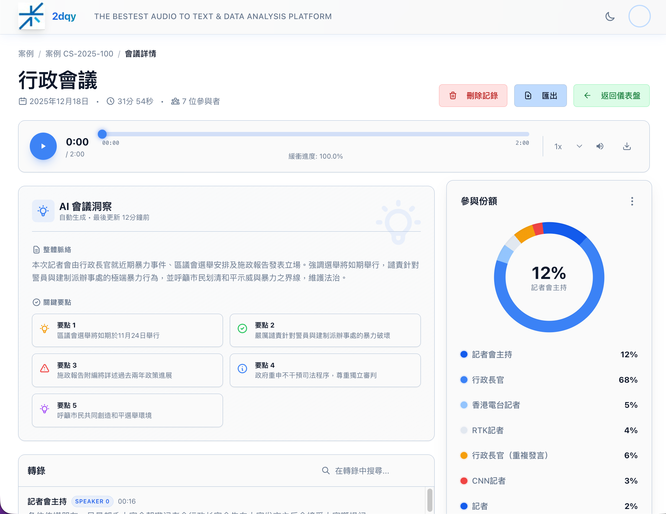 会议语音分析 项目横向图片 3