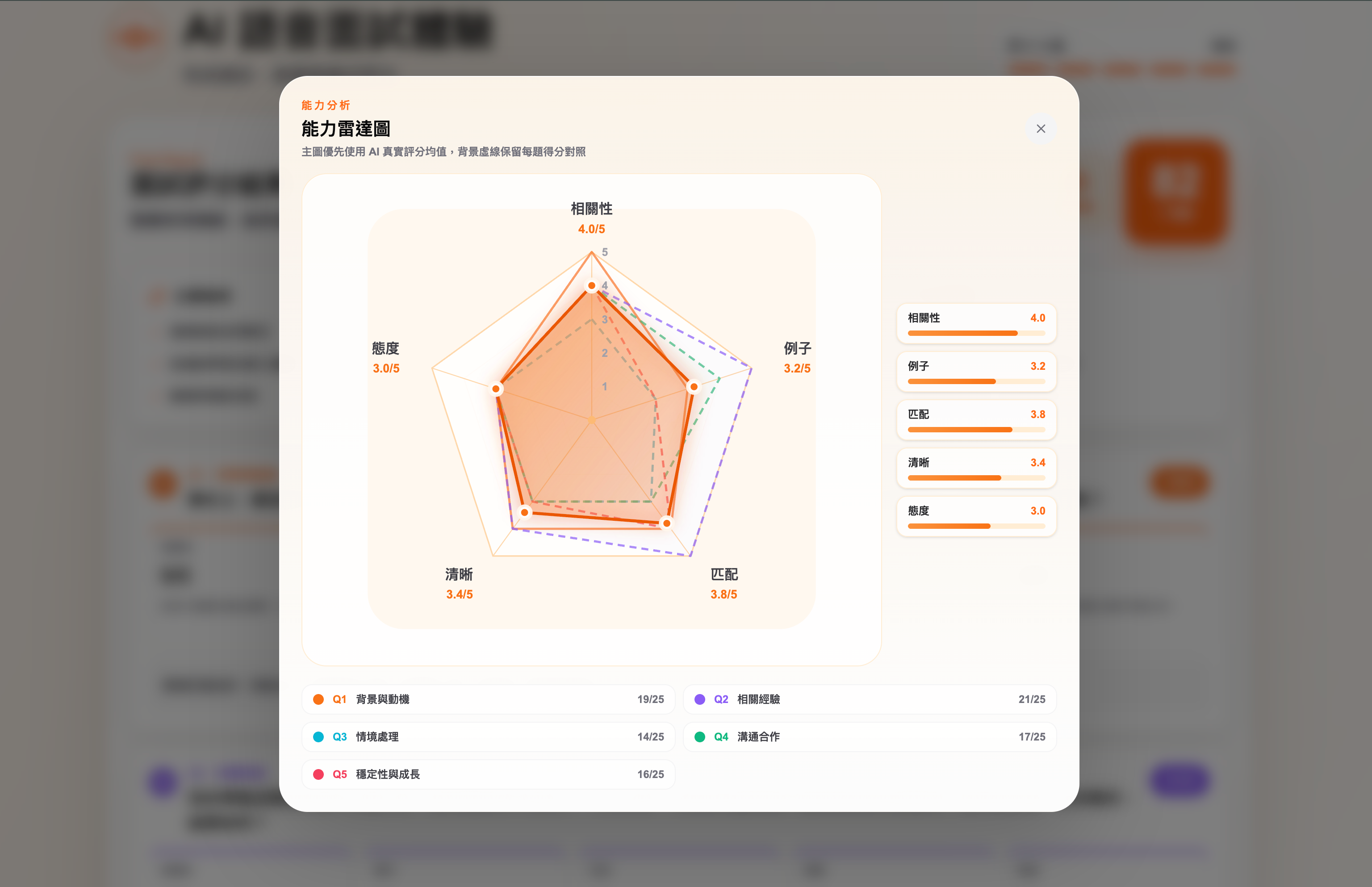 AI 模拟面试 项目横向图片 5